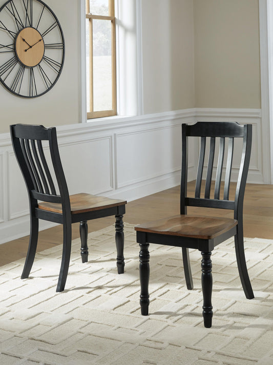 Ashley Express - Loganeer Dining Room Side Chair (2/CN)