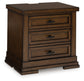 Ashley Express - Taffenbrook Three Drawer Night Stand