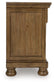 Ashley Express - Feddinger Two Drawer Night Stand