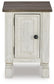 Ashley Express - Havalance Chair Side End Table