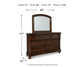 B697/B2/B1 : PKG000520
