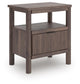 Cadmori Twin Upholstered Panel Bed, Dresser, Mirror and Nightstand