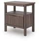 Cadmori Twin Upholstered Panel Bed, Dresser, Mirror and Nightstand