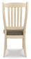 Ashley Express - Bolanburg Dining UPH Side Chair (2/CN)