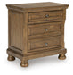 Ashley Express - Vandenmore Two Drawer Night Stand