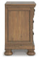Ashley Express - Vandenmore Two Drawer Night Stand