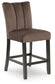 Ashley Express - Jazmore Upholstered Barstool (2/CN)