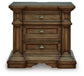 Ashley Express - Channley Three Drawer Night Stand