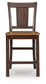 Ashley Express - Anixburg Barstool (2/CN)