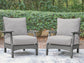 Ashley Express - Lone View Bay Lounge Chair w/Cushion (2/CN)