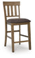Ashley Express - Broxtyn Upholstered Barstool (2/CN)