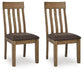 Ashley Express - Broxtyn Dining UPH Side Chair (2/CN)