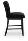 Ashley Express - Lilyberg Upholstered Barstool (2/CN)