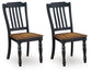 Ashley Express - Loganeer Dining Room Side Chair (2/CN)