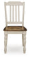 Ashley Express - Mellintine Dining Room Side Chair (2/CN)