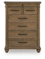 Waynely Seven Drawer Chest