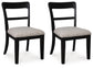 Ashley Express - Chadworth Dining UPH Side Chair (2/CN)