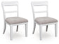 Ashley Express - Chadworth Dining UPH Side Chair (2/CN)