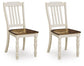 Ashley Express - Mellintine Dining Room Side Chair (2/CN)