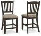 Ashley Express - Tyler Creek Upholstered Barstool (2/CN)