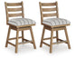 Ashley Express - Ridgester UPH Swivel Barstool (2/CN)