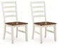 Ashley Express - Jendanton Dining Room Side Chair (2/CN)