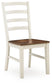 Ashley Express - Jendanton Dining Room Side Chair (2/CN)