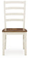 Ashley Express - Jendanton Dining Room Side Chair (2/CN)